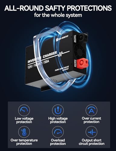 1000W Pure Sine Wave Inverter Charger G72978