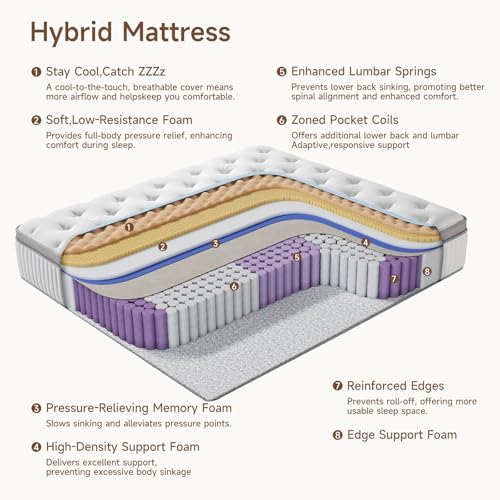 12 inch Queen Cooling Gel Memory Foam Hybrid Mattress H385303