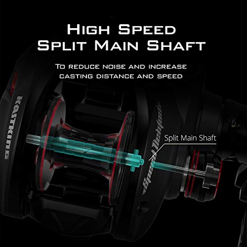 10.5:1 Gear Ratio Baitcasting Reel G589370